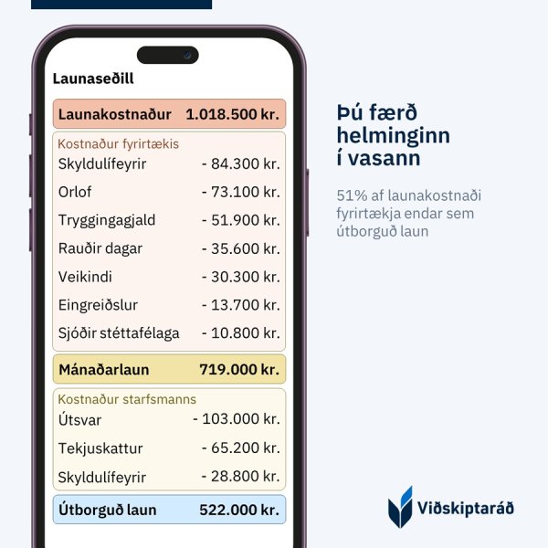 Í dag byrjar þú að fá útborgað