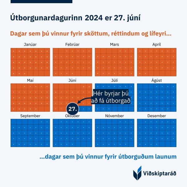 Í dag byrjar þú að fá útborgað